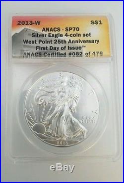 2013-W Silver Eagle 4 Coin Set First Day of Issue 25th Anniversary Proof ANACS