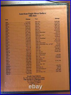 AMERICAN EAGLE SILVER DOLLARS FULL SET 1986-2020 (35 Total)