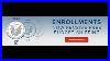 Two_2021_American_Silver_Eagle_Enrollments_Are_Still_Available_Enroll_Now_Before_They_Are_Gone_01_jqb
